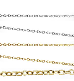 Řetízkovina leštěná 316L - 1m